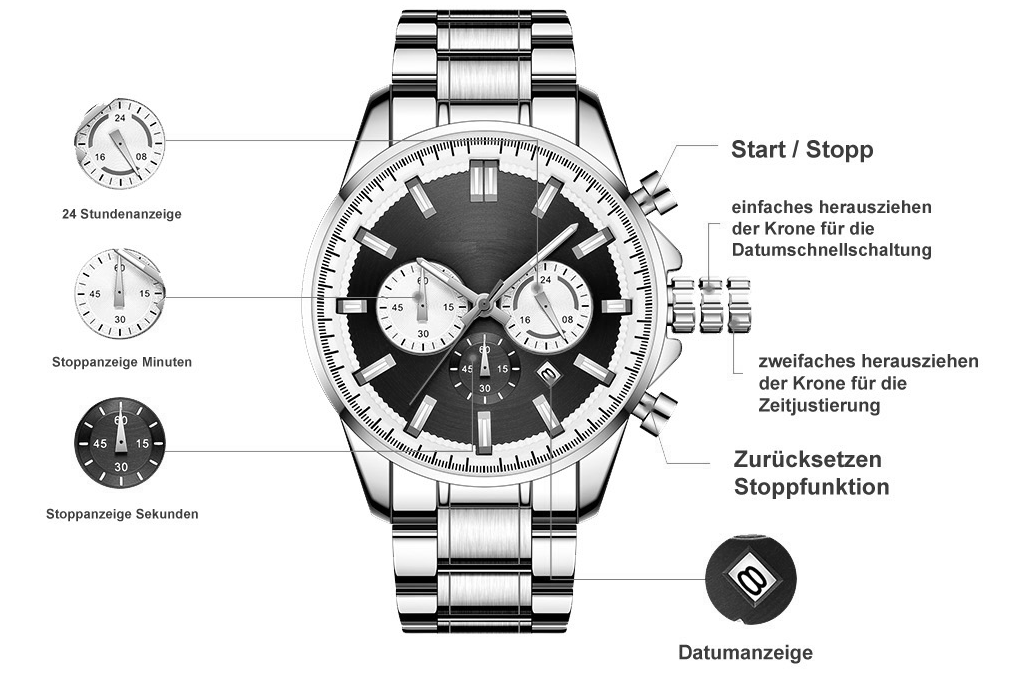 GNBF Herren-Chronograph – Bedienung